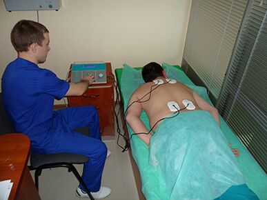Léčivá elektroforéza pro prostatitidu